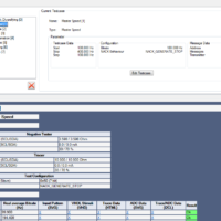 telos I2C Negative Tester Master Testcase Overview